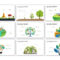Eco Presentation – Infographic Powerpoint Template | Fitness Regarding University Of Miami Powerpoint Template