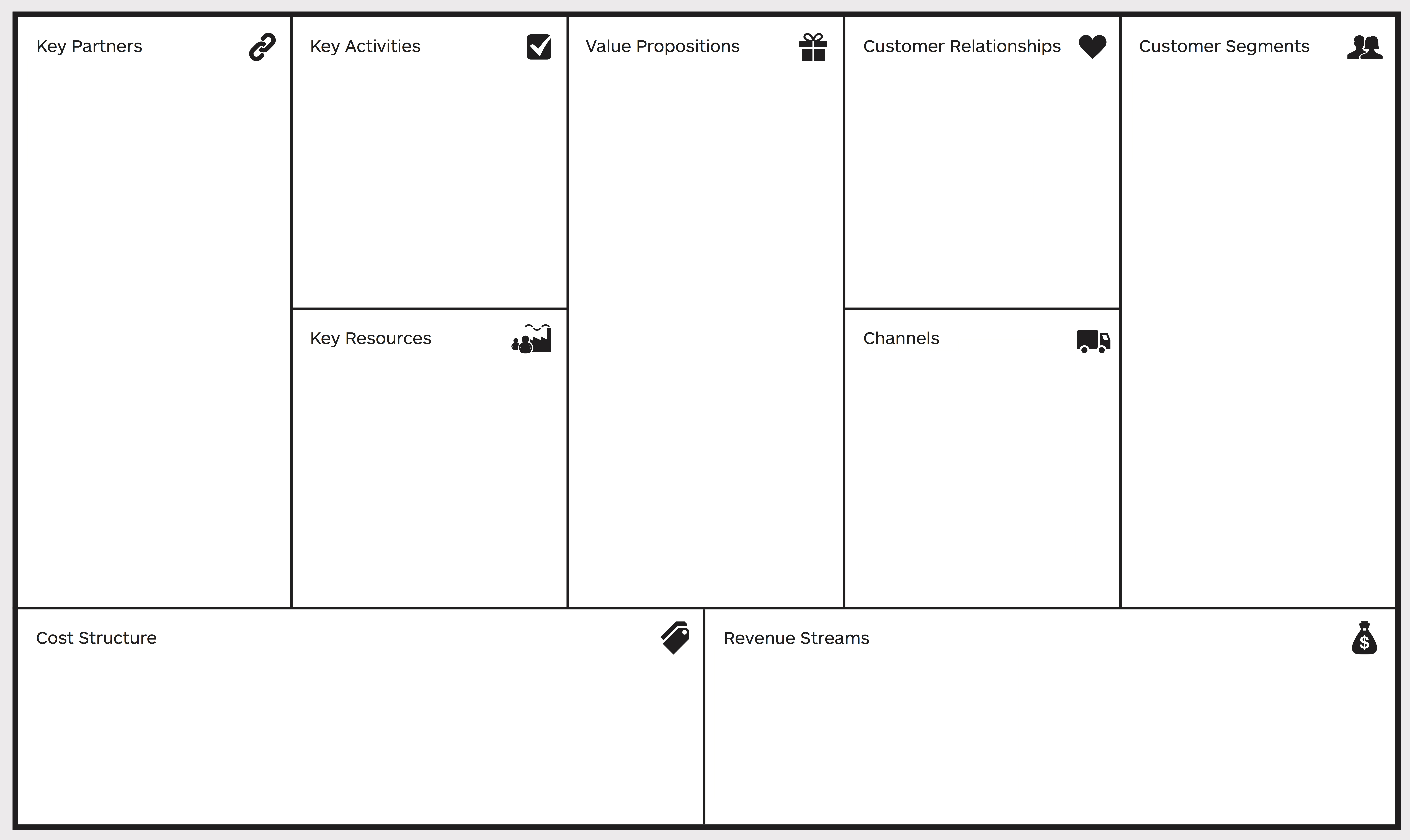 Ecommerce Business Plan Canvas Template Within Business Canvas Word Template