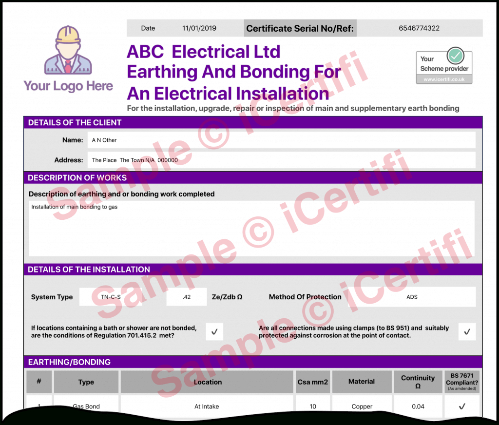 Electrical Isolation Certificate Template – Atlantaauctionco For Electrical Isolation Certificate Template