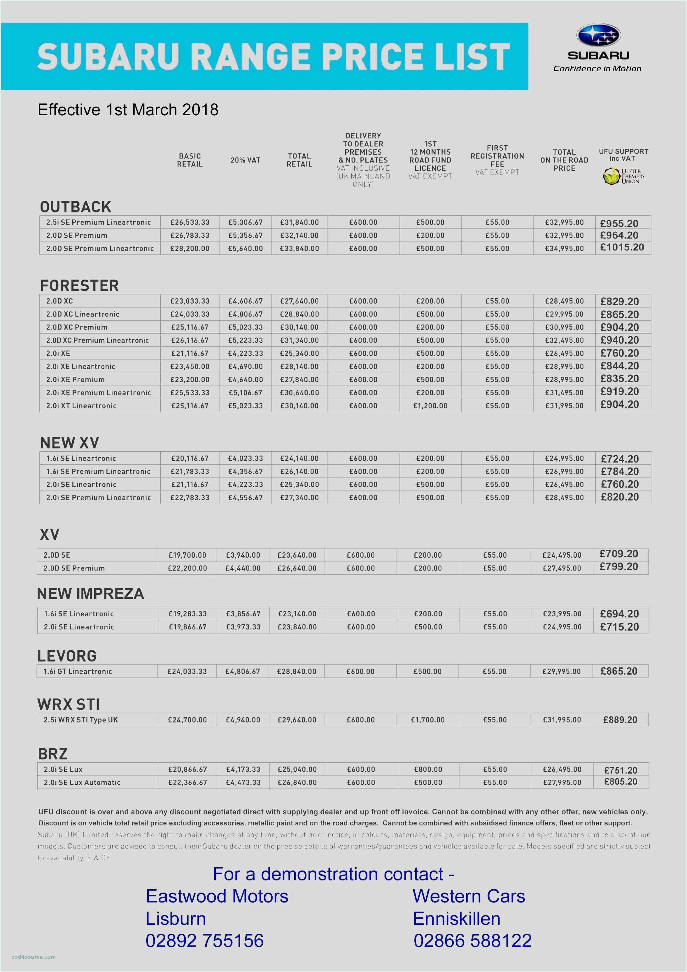 Electronic Postcard Template Product Line Card Template Word In Product Line Card Template Word