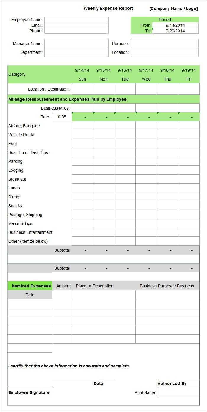 Employee Expense Report Template | 11+ Free Docs, Xlsx & Pdf For Company Expense Report Template