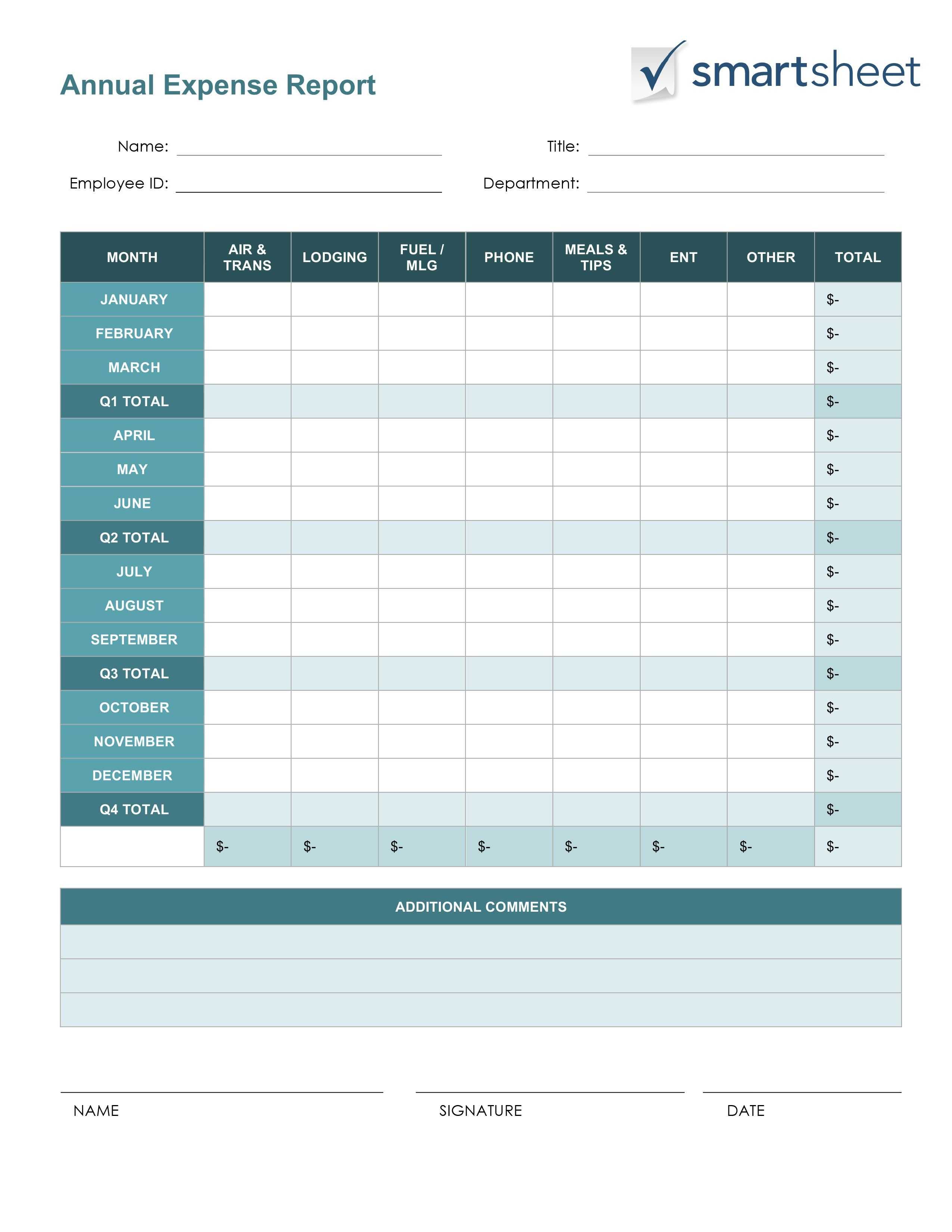 Employee Expense Report Template | 11+ Free Docs, Xlsx & Pdf For Microsoft Word Expense Report Template