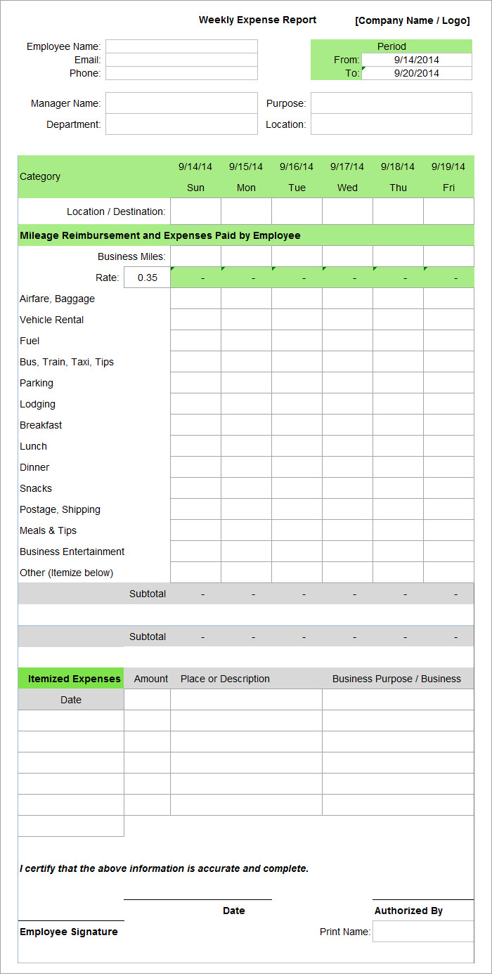 Employee Expense Report Template - 9+ Free Excel, Pdf, Apple Regarding Microsoft Word Expense Report Template