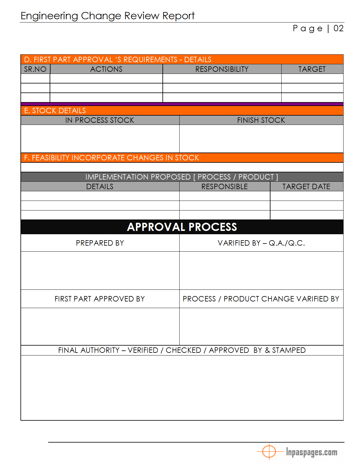 Engineering Charge Review Report – Within Service Review Report Template