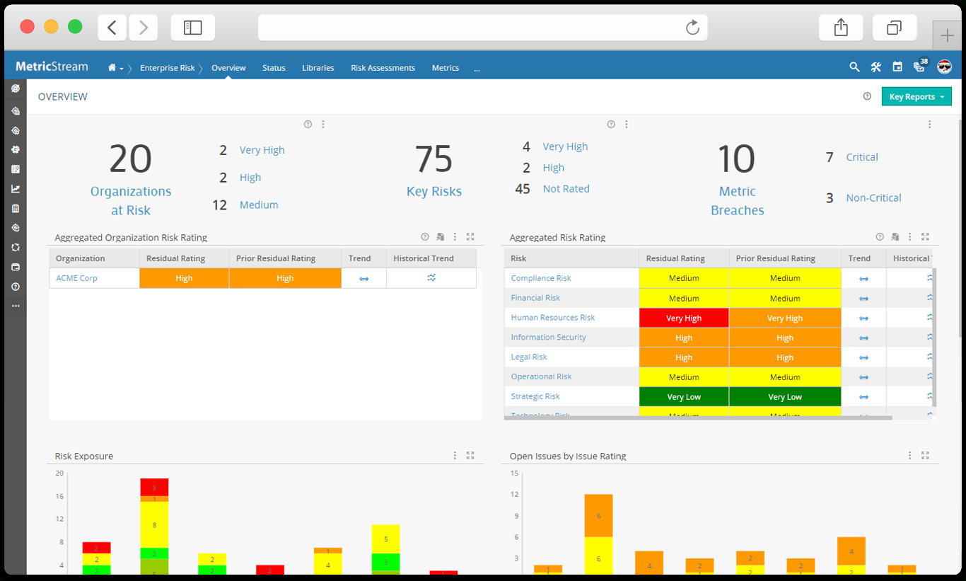 Enterprise Risk Management App | Erm Software Solutions In Enterprise Risk Management Report Template