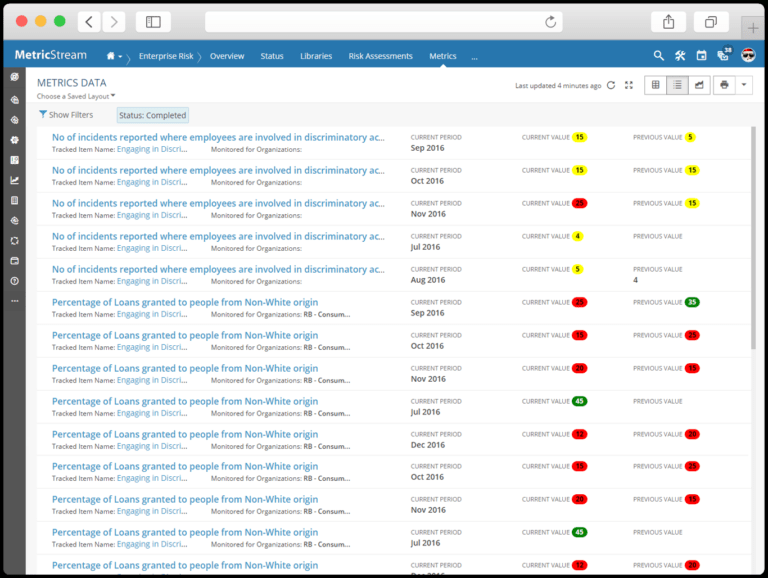 Enterprise Risk Management Report Template