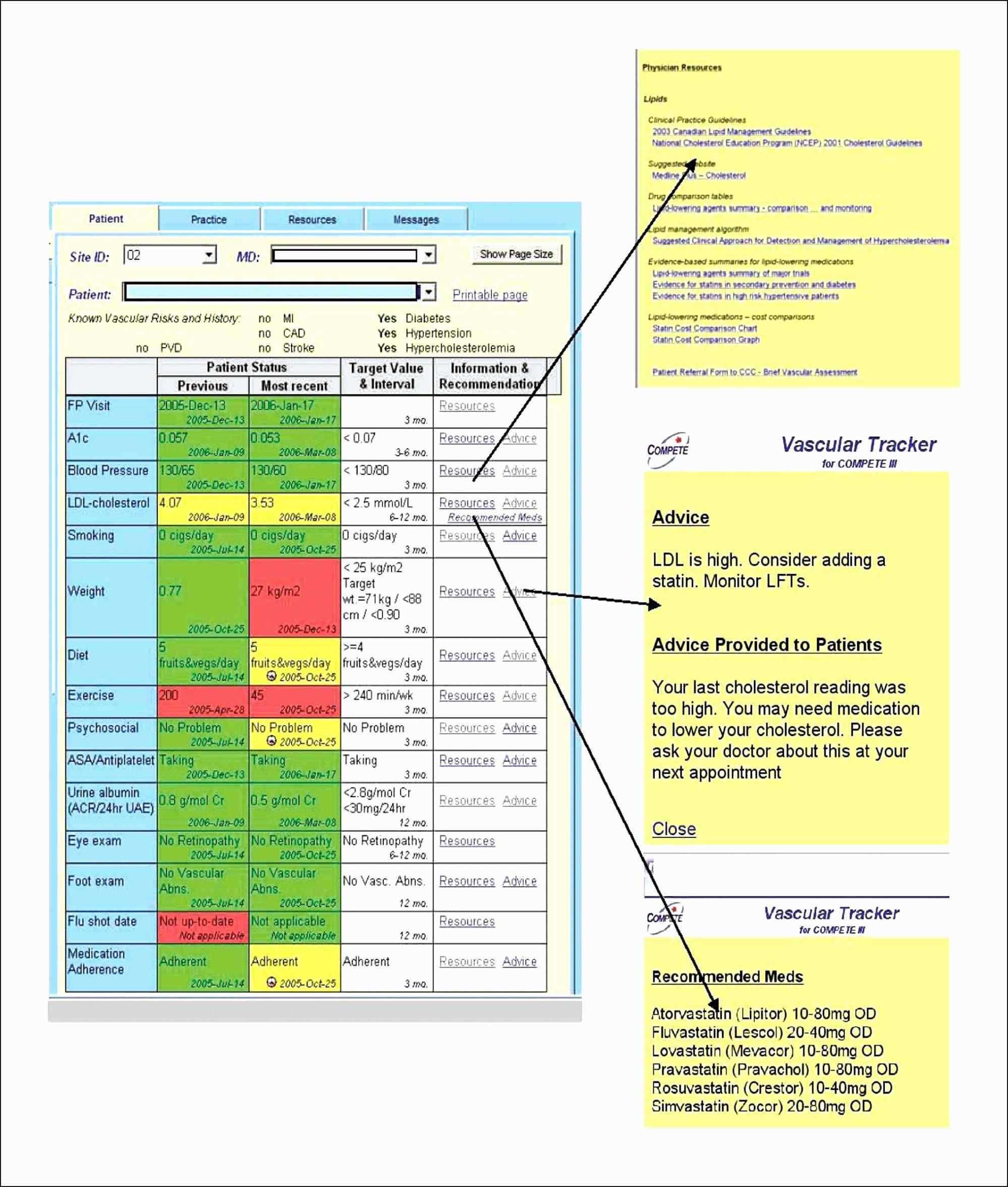 Enterprise Risk Management Report Template In Enterprise Risk Management Report Template