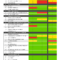 Enterprise Risk Management Report Template Intended For Enterprise Risk Management Report Template