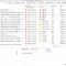 Equipment Fault Report Template Archives – 10+ Professional Inside Equipment Fault Report Template