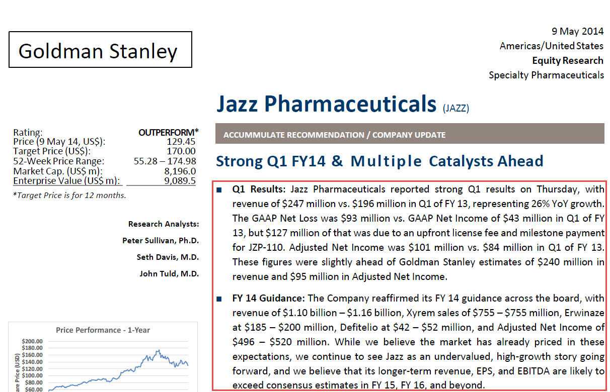 Equity Research Report: Samples, Tutorials, And Explanations Intended For Stock Analyst Report Template