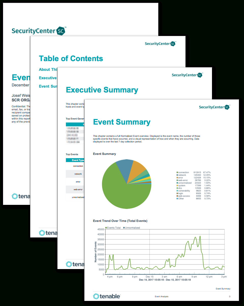 Event Analysis Report - Sc Report Template | Tenable® In Network Analysis Report Template