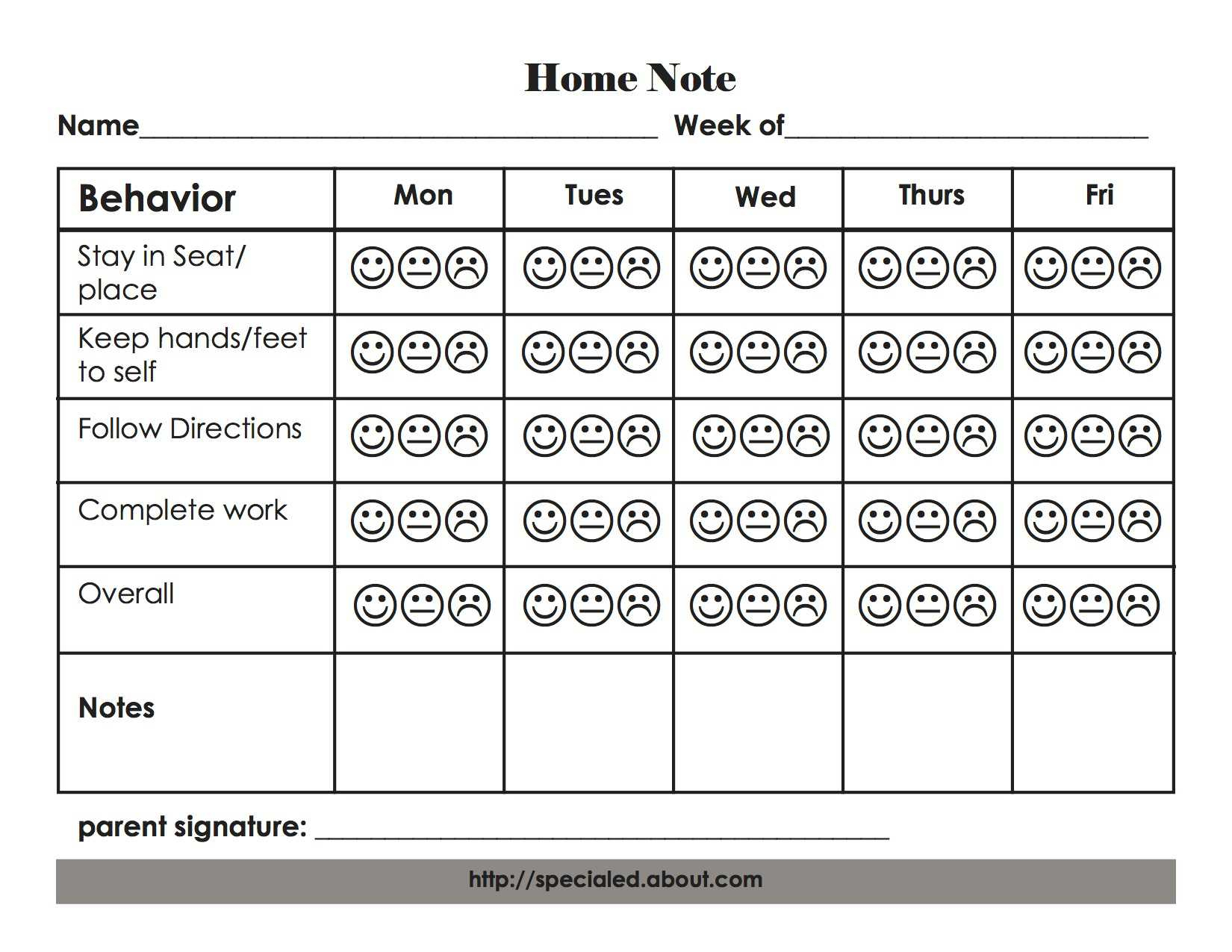 Example Home Notes For Behavior Monitoring Throughout Daily Behavior Report Template