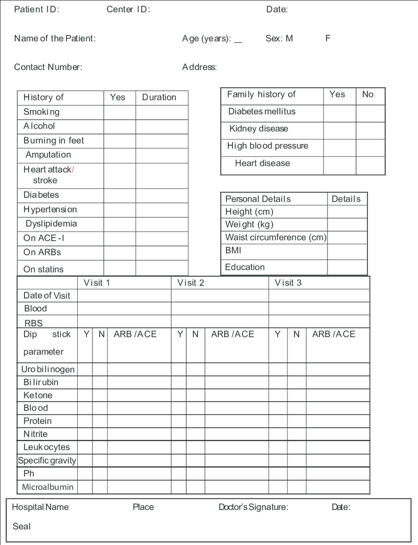 Example Of A Poorly Designed Case Report Form | Download With Patient Report Form Template Download