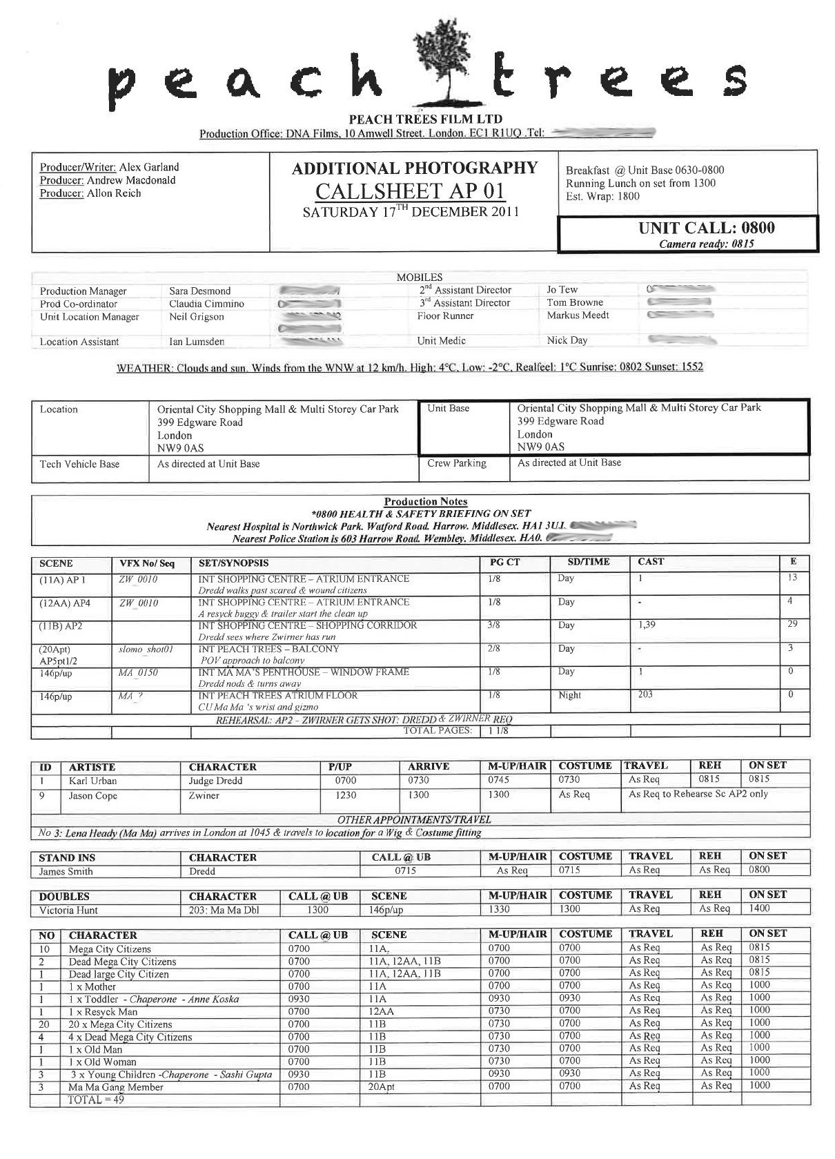 Example Of A Real Call Sheet (The Template You Will Use Will Intended For Film Call Sheet Template Word