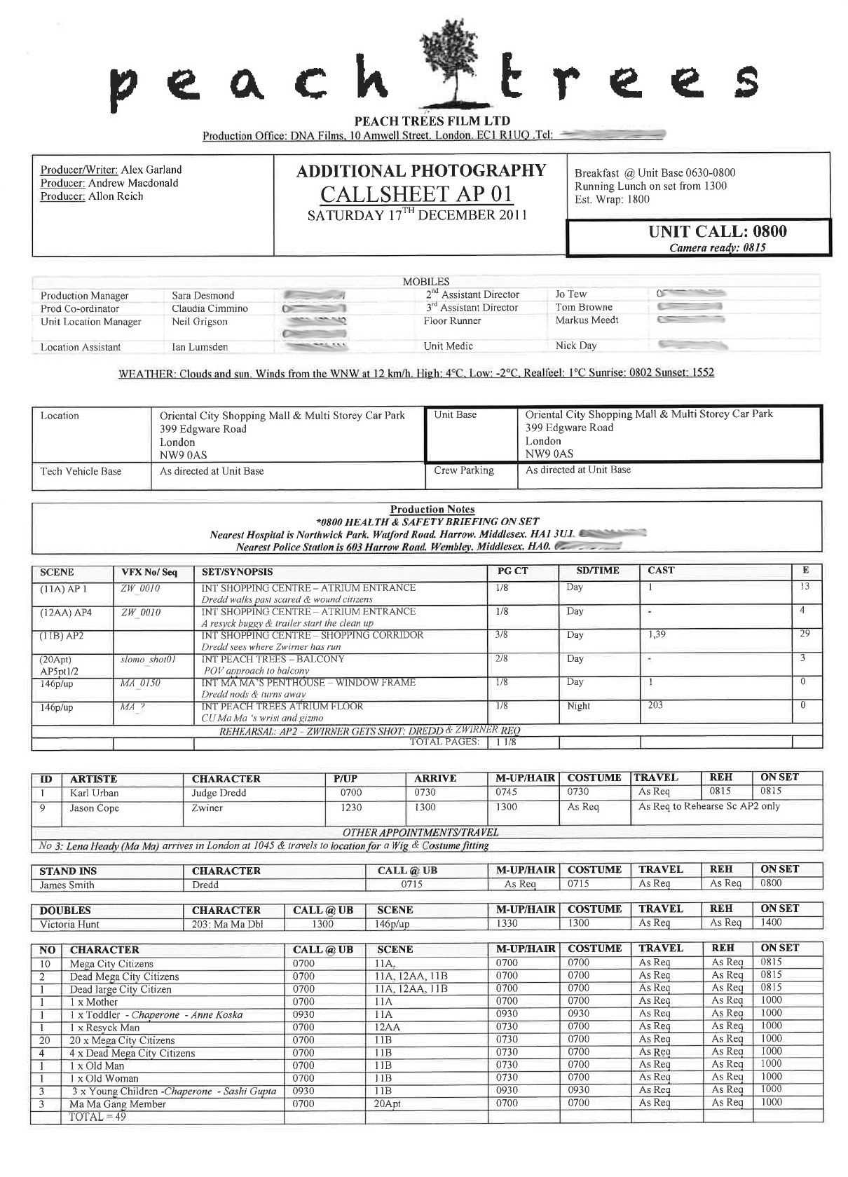 Example Of A Real Call Sheet (The Template You Will Use Will Intended For Film Call Sheet Template Word