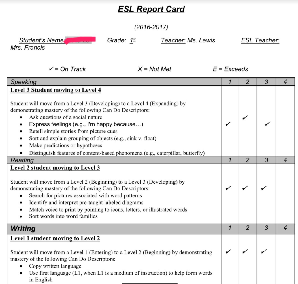 Example Of Can Do Descriptor Reports For Newcomers | Ell Throughout Character Report Card Template