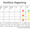 Example Portfolio Dashboard | Portfolio Management, Stress Throughout Portfolio Management Reporting Templates