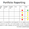 Example Portfolio Dashboard | Portfolio Management, Stress throughout Portfolio Management Reporting Templates