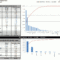 Excel Dashboard Sample: Weekly & Monthly Top Ten Activity Intended For Monthly Activity Report Template