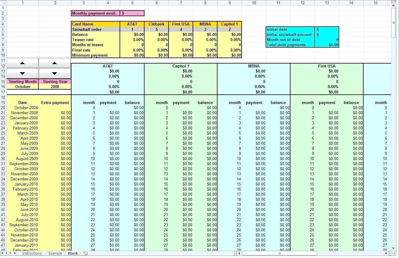 Excel Payment Template – Sandboxpaper.co With Credit Card Payment Spreadsheet Template