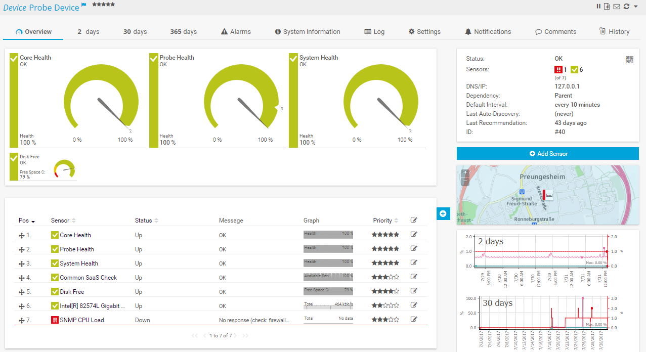 Exchange Monitoring Tool Prtg – Download For Free! With Intended For Prtg Report Templates