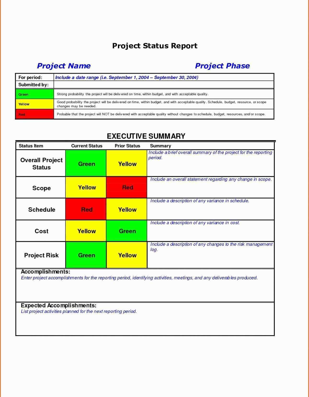 Executive Summary Report Sample | Dailovour Within Executive Summary Report Template