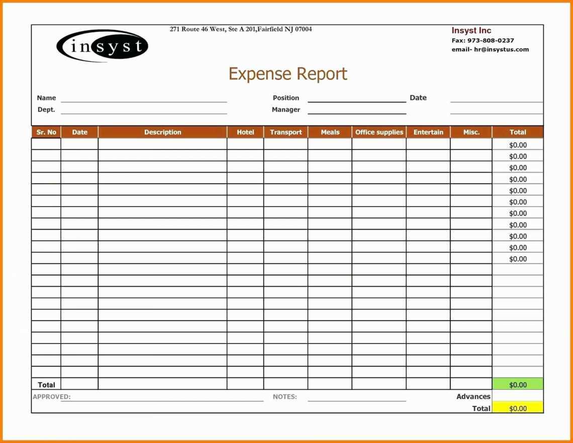 Expense Report Spreadsheet Weekly Template Excel 2007 Travel With Regard To Daily Expense Report Template