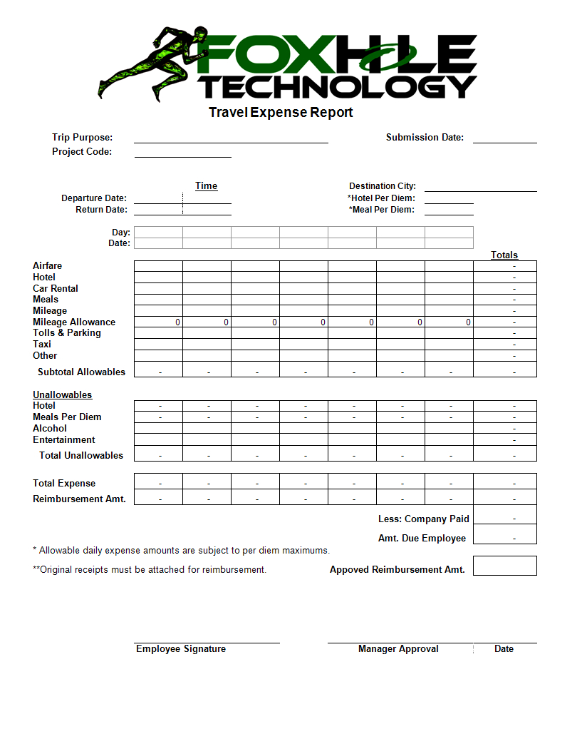 Expense Report Template Example | Templates At Pertaining To Per Diem Expense Report Template