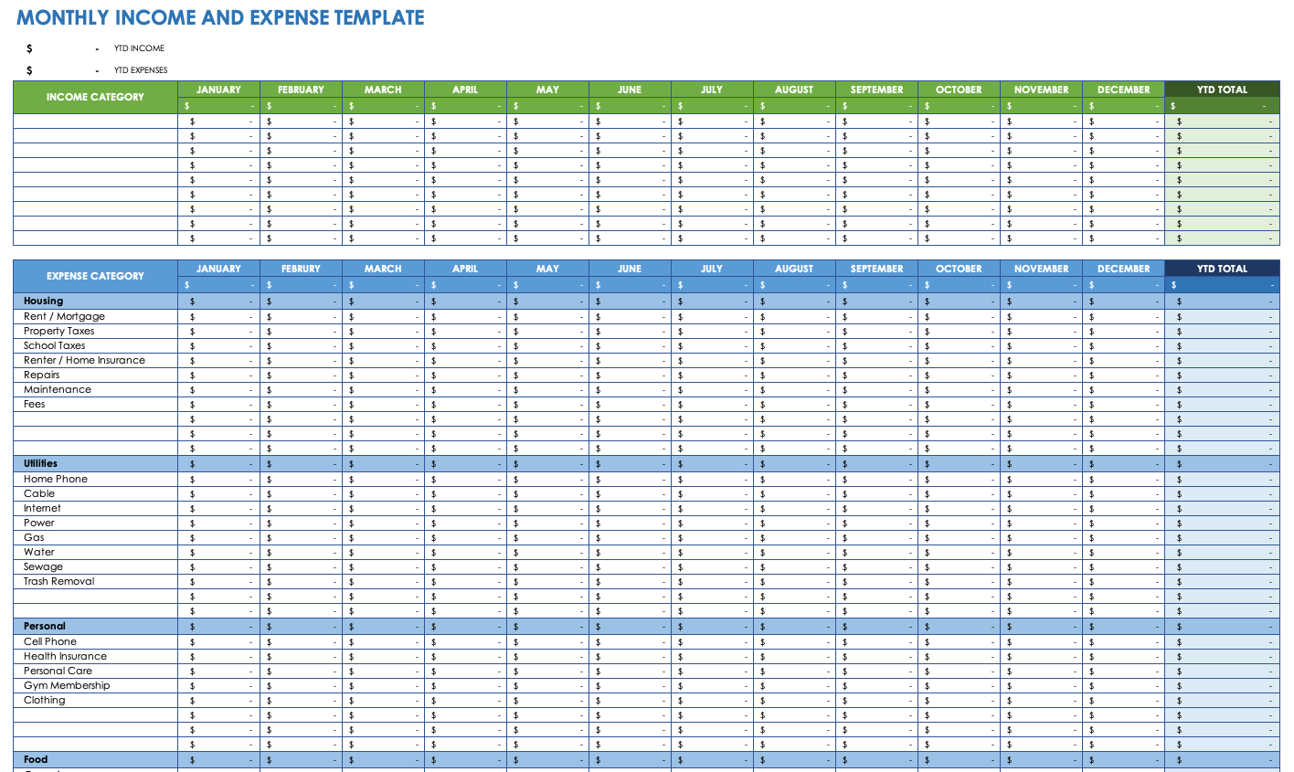Expense Report Templates | Fyle With Quarterly Expense Report Template