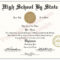 Fake High School State Design Diplomas – Select A State Throughout Fake Diploma Certificate Template