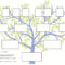 Family History Activities For Children: 3 11 | Familysearch With Regard To Blank Family Tree Template 3 Generations