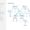 Family Tree Diagram – Getting Started Of Wiring Diagram Intended For Blank Tree Diagram Template