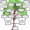 Family Tree Ppt Template Free Download Blank Generation In Powerpoint Genealogy Template