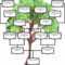 Family Tree Ppt Template Free Download Blank Generation In Powerpoint Genealogy Template