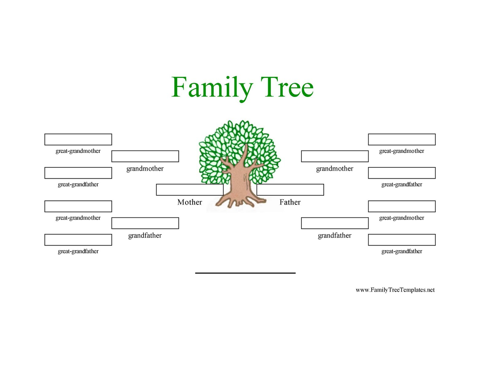 Английский язык дерево проект. My Family Tree 4 класс. Генеалогическое дерево на английском. Семейное дерево шаблон. Семейное Древо по английскому языку.