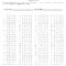 Final Exam 100 Question Test Answer Sheet · Remark Software in Blank Answer Sheet Template 1 100