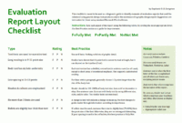 Final Reports | Better Evaluation in Post Event Evaluation Report Template