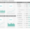 Finance Dashboards – Example #3: Financial Performance With Regard To Financial Reporting Dashboard Template