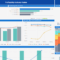 Financial Dashboard Examples | Sisense For Financial Reporting Dashboard Template