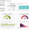 Financial Dashboards – Examples & Templates To Achieve Your Regarding Financial Reporting Dashboard Template