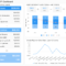 Financial Dashboards – Examples & Templates To Achieve Your With Liquidity Report Template