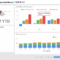 Financial Performance | Executive Dashboard Examples – Klipfolio With Financial Reporting Dashboard Template