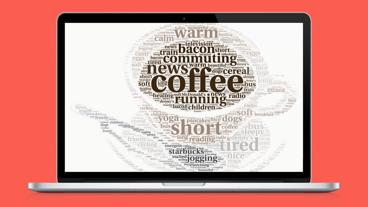 Find The Best Word Cloud Generator For Your Project Throughout Free Word Collage Template