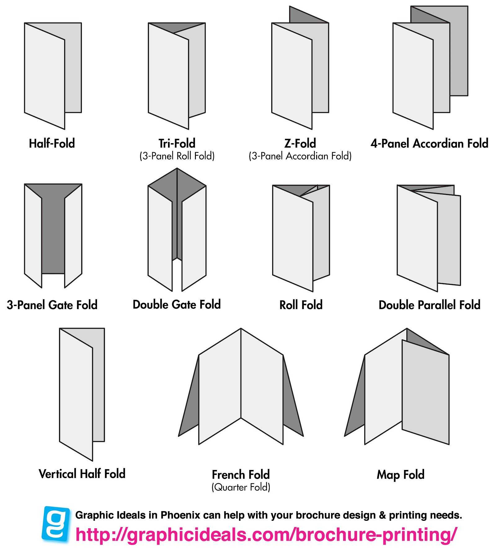 Finishing Print Services: Brochure Folds Diagram From For Brochure Folding Templates