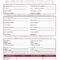Fire Drill Report Template With Regard To Emergency Drill Report Template