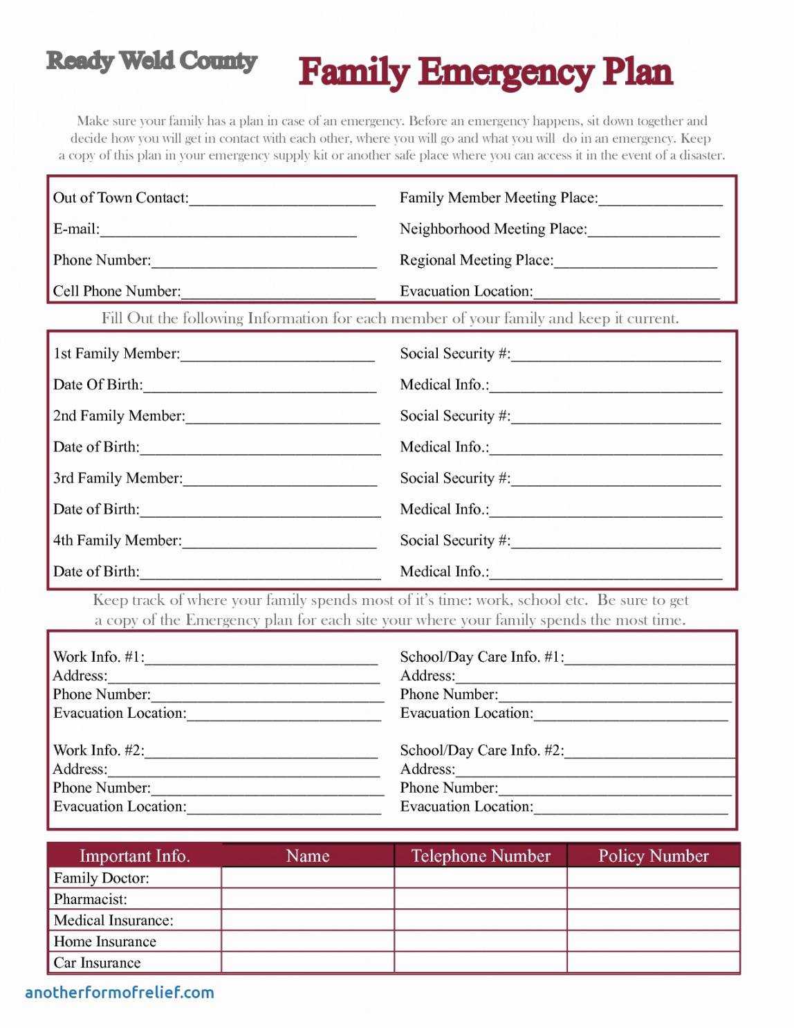 Fire Drill Report Template With Regard To Emergency Drill Report Template