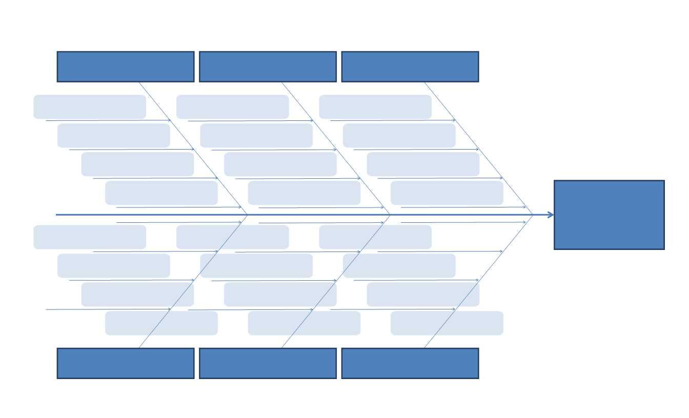 Fishbone Diagram Template Microsoft Word – Dlword In Ishikawa Diagram Template Word