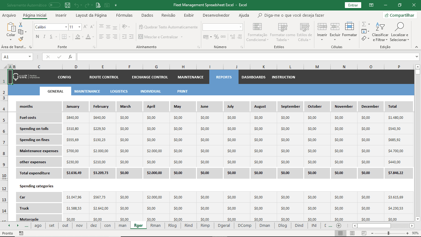 Fleet Management Spreadsheet Excel For Fleet Report Template