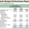 Flexible Budgets And Standard Cost Systems – Ppt Download With Regard To Flexible Budget Performance Report Template