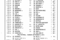 Football Betting Card Template - Atlantaauctionco in Football Betting Card Template